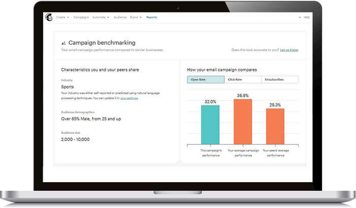 BBDC-Image-Email-Marketing-700